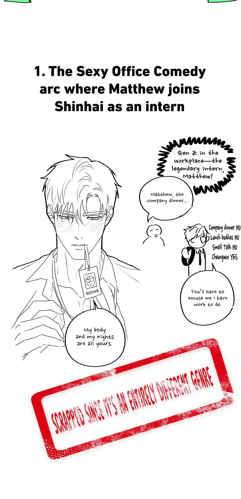 Manga page 15
